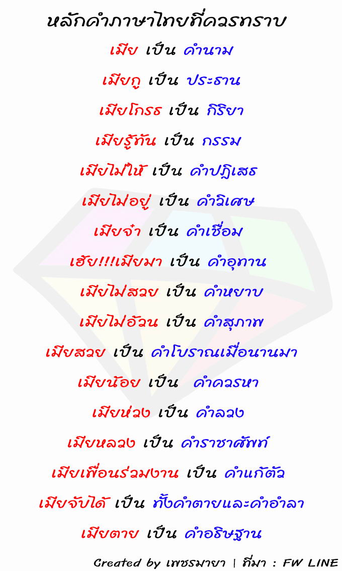 thai-wife-meaning