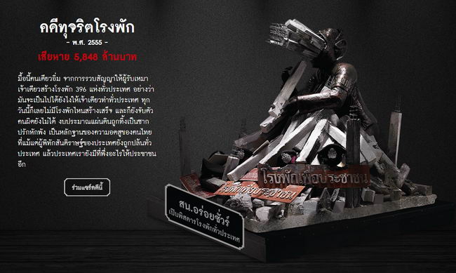 Museum-of-Thai-Corruption-2