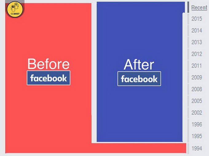 before-after-facebook-09