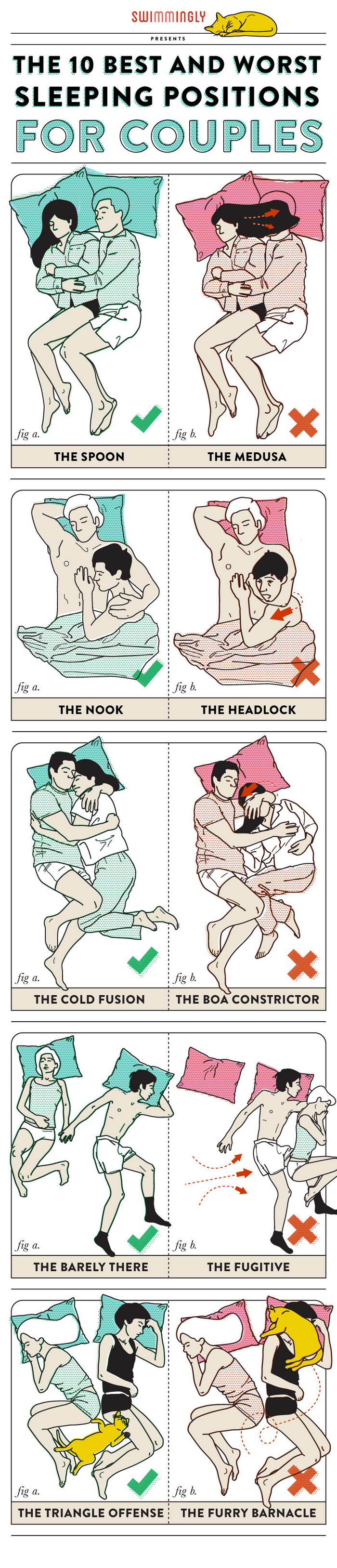 Sleeping-Positions-Couples-01