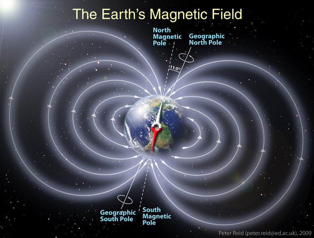 magnetic-field-05