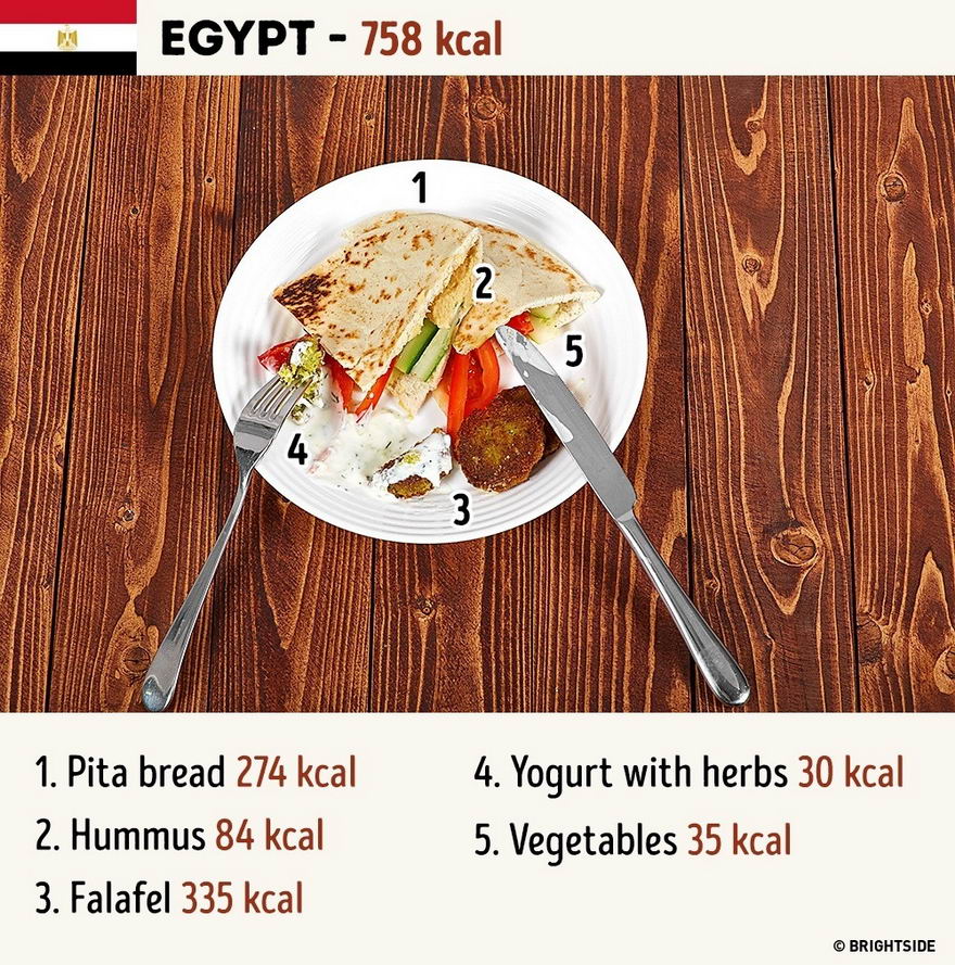 breakfasts-kcal-11