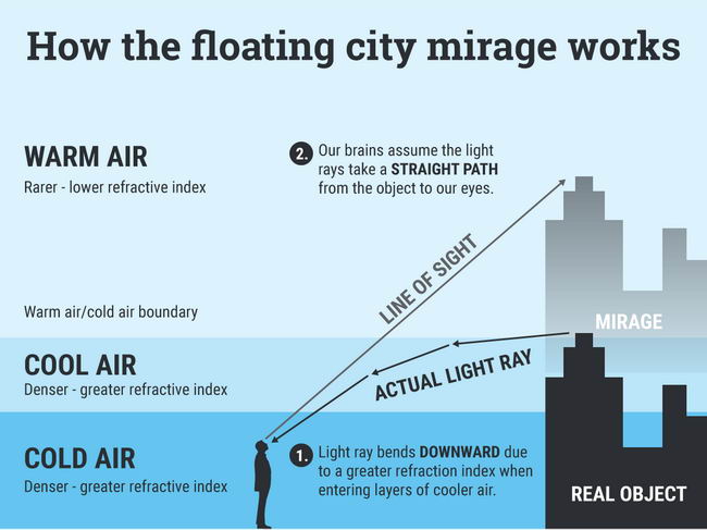 floating-city-06