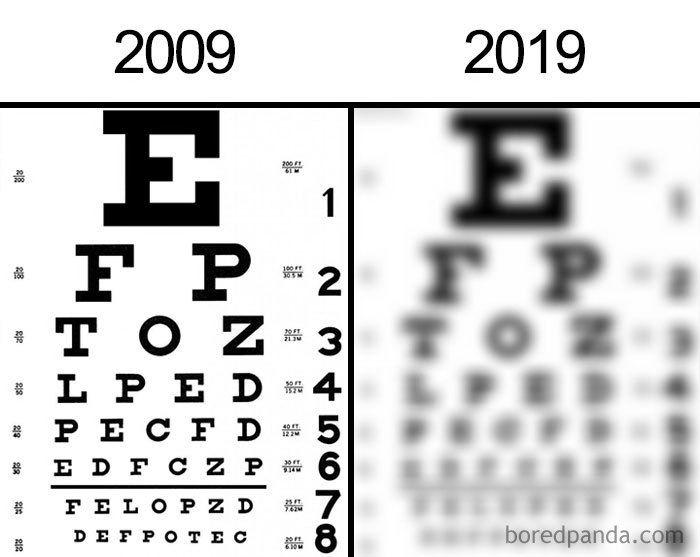 20 ภาพมีมเฮฮาล้อเลียน #10YearChallenge ที่เห็นปุ๊บเข้าใจ ...