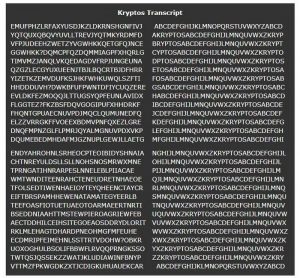 Kryptos รหัสลับหน้าตึก CIA ที่ไม่มีใครถอดรหัสได้นานกว่า 30 ปี - เพชรมายา